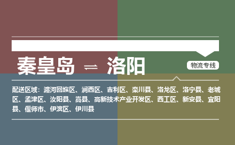 秦皇岛到洛阳物流公司-河南专线价格实惠「快运直达」