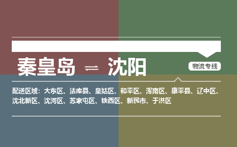 秦皇岛到沈阳物流公司-辽宁专线不随意加价「时间多久」