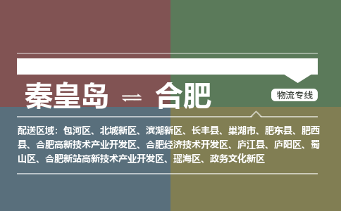 秦皇岛到合肥物流公司-安徽专线不随意加价「丢损必赔」