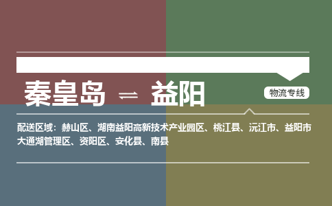 秦皇岛到益阳物流公司-湖南专线诚信经营「收费标准」