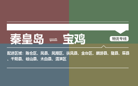 秦皇岛到宝鸡物流公司-陕西专线专业可靠「价格实惠」