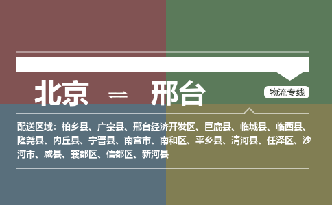 北京到邢台物流公司-河北专线运费多少「要多久」