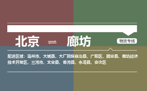 北京到廊坊物流公司-河北专线诚信经营「价格实惠」