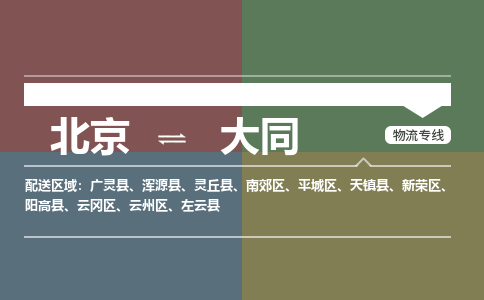 北京到大同物流公司-山西专线不随意加价「市县闪送」