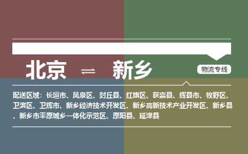 北京到新乡物流公司-河南专线保价运输「价格实惠」