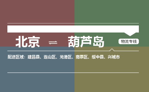 北京到葫芦岛物流公司-辽宁专线不随意加价「上门取货」