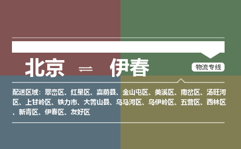 北京到伊春物流公司-黑龙江专线准时到达「价格实惠」