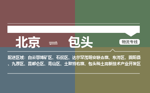 北京到包头物流公司-内蒙古专线资质齐全「急件托运」