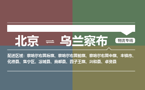 北京到乌兰察布物流公司-内蒙古专线快速直达「多久时间」