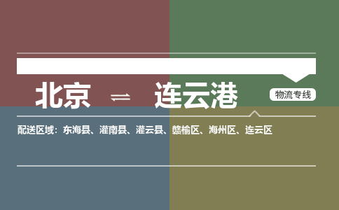 北京到连云港物流公司-江苏专线专业可靠「高效准时」