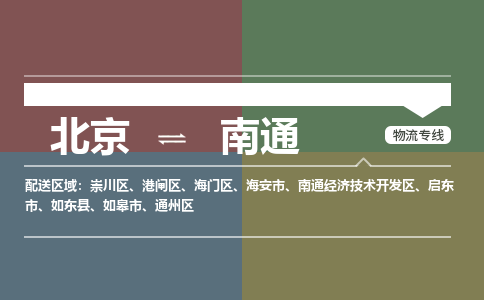 北京到南通物流公司-江苏专线准时到达「价格实惠」