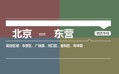 北京到东营物流公司-山东专线上门提货「高效准时」