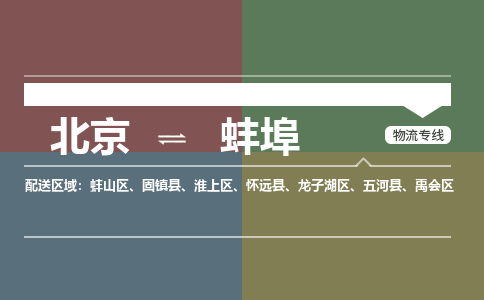 北京到蚌埠物流公司-安徽专线准时到达「要多久」