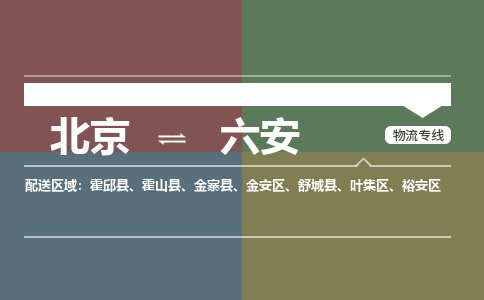 北京到六安物流公司-安徽专线价格实惠「丢损必赔」