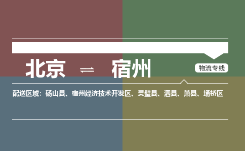 北京到宿州物流公司-安徽专线急速响应「免费取件」