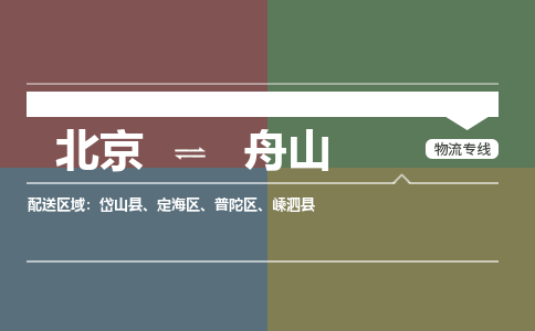 北京到舟山物流公司-浙江专线快速准时「免费取件」