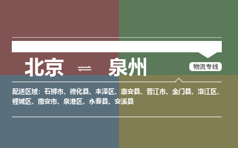 北京到泉州物流公司-福建专线急速响应「价格实惠」