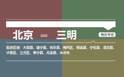 北京到三明物流公司-福建专线运费多少「全境辐射」