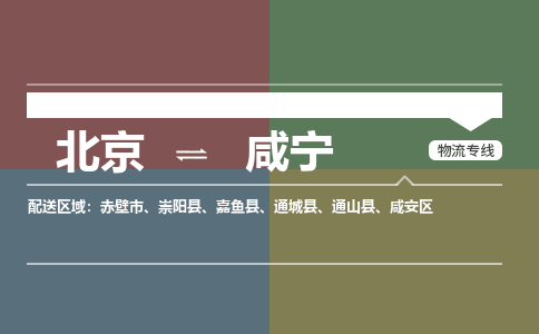 北京到咸宁物流公司-湖北专线诚信经营「实时监控」