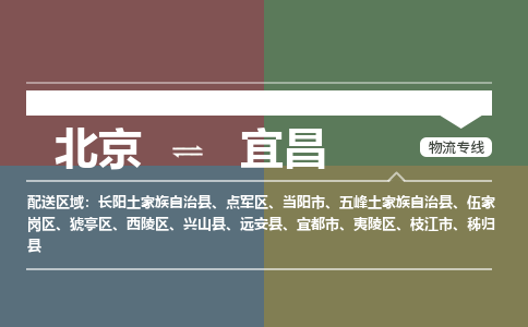 北京到宜昌物流公司-湖北专线运费多少「实时监控」