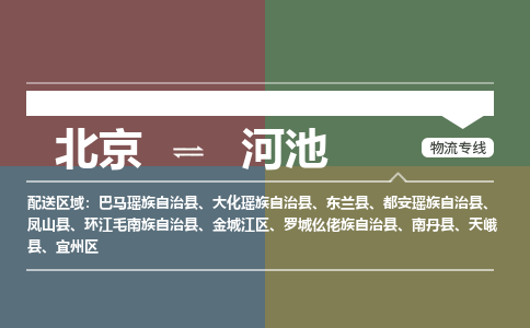 北京到河池物流公司-广西专线准时到达「全境直达」