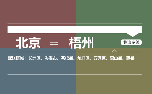 北京到梧州物流公司-广西专线准时到达「省时省心」