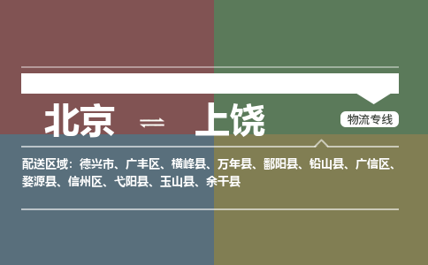 北京到上饶物流公司-江西专线量大价优「高效准时」