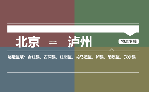 北京到泸州物流公司-四川专线不随意加价「丢损必赔」