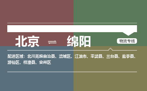 北京到绵阳物流公司-四川专线要多久时间「上门取货」