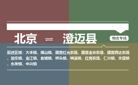 北京到澄迈县物流公司-海南专线上门提货「免费取件」