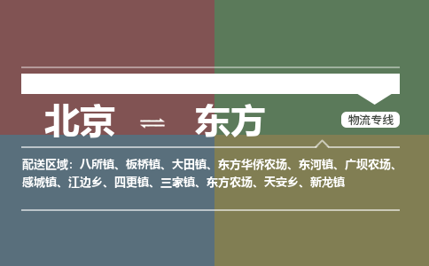 北京到东方物流公司-海南专线上门提货「高效准时」