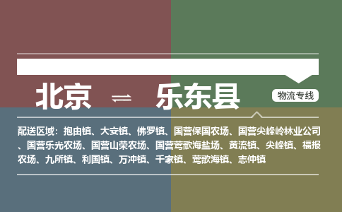 北京到乐东县物流公司-海南专线量大价优「高效准时」