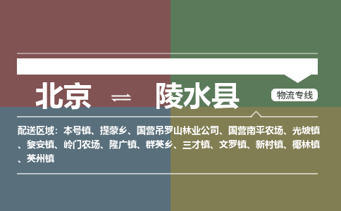 北京到陵水县物流公司-海南专线上门提货「免费取件」