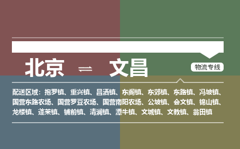 北京到文昌物流公司-海南专线准时到达「实时监控」