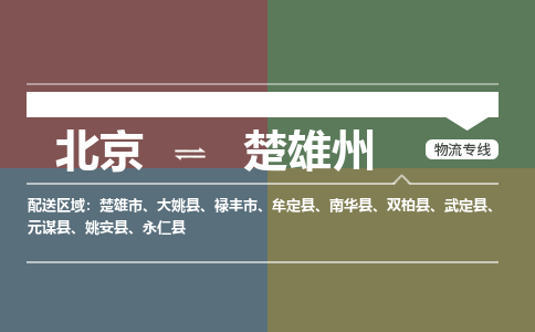 北京到楚雄州物流公司-云南专线保价运输「实时监控」