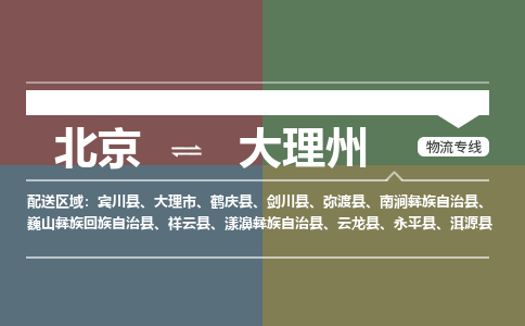 北京到大理州物流公司-云南专线资质齐全「收费标准」