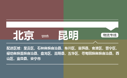 北京到昆明物流公司-云南专线快速直达「时间多久」