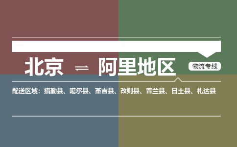 北京到阿里地区物流公司-西藏专线上门提货「多久时间」