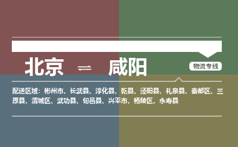 北京到咸阳物流公司-陕西专线快速直达「省时省心」