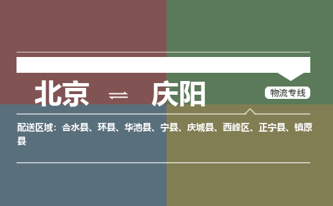 北京到庆阳物流公司-甘肃专线量大价优「全境辐射」