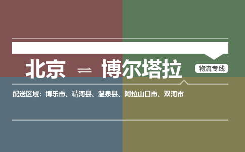 北京到博尔塔拉物流公司-新疆专线要多久时间「上门取货」