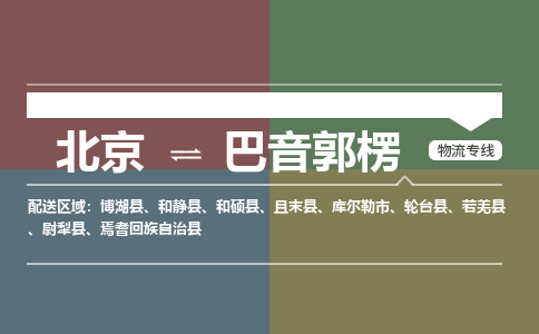 北京到巴音郭楞物流公司-新疆专线保价运输「多久时间」